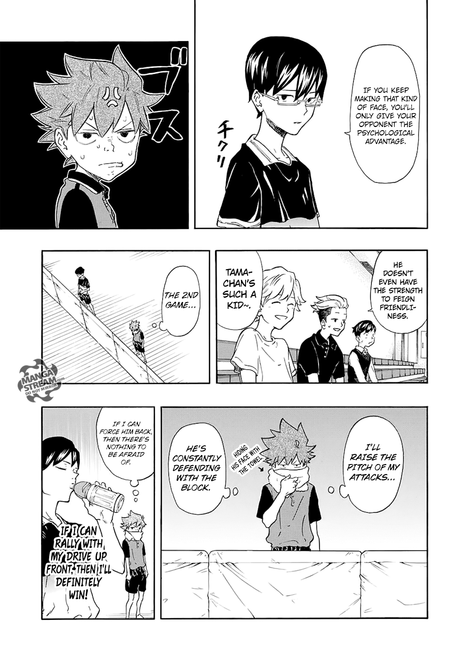 Full Drive Chapter 8 8